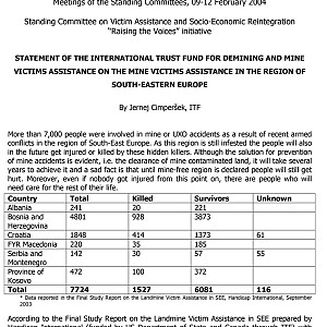 Statement of the International Trust Fund for demining and mine victims assistance on the mine victims assistance in the region of South-Eastern Europe