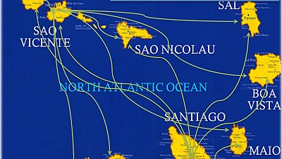 The Hospital in Sal continues to be the leader of the clinical telemedicine program in Cape Verde